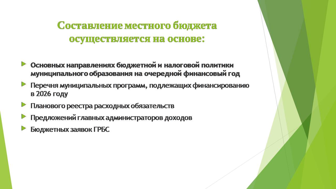 Изображения.