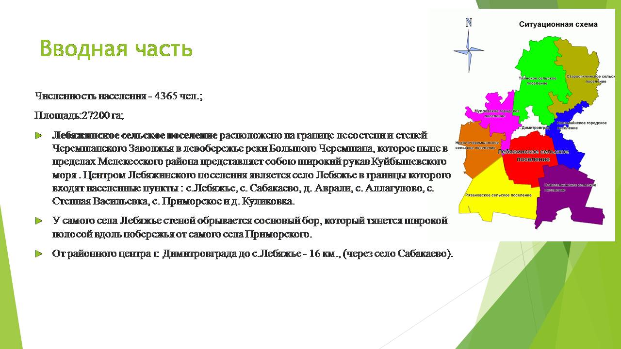 Изображения.