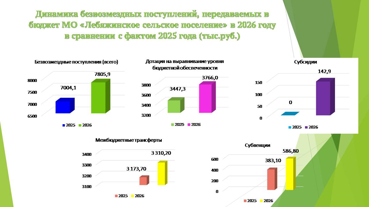 Изображения.