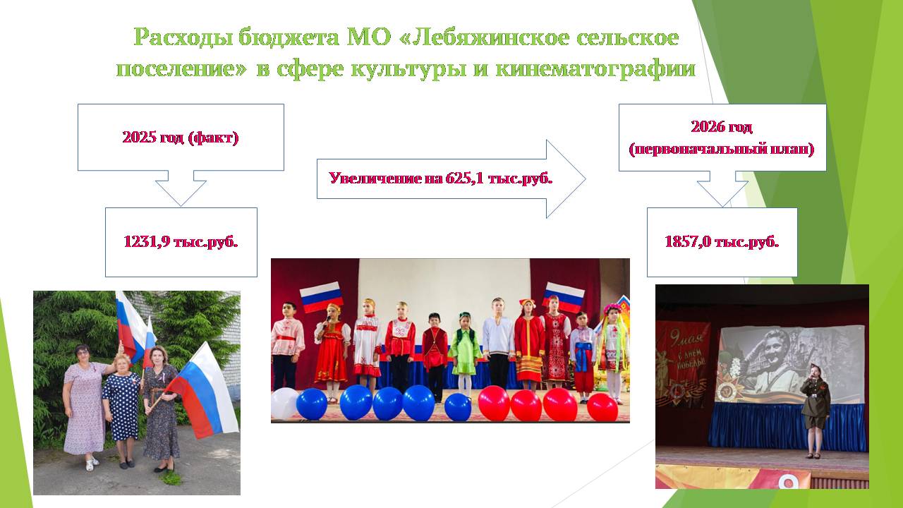 Изображения.