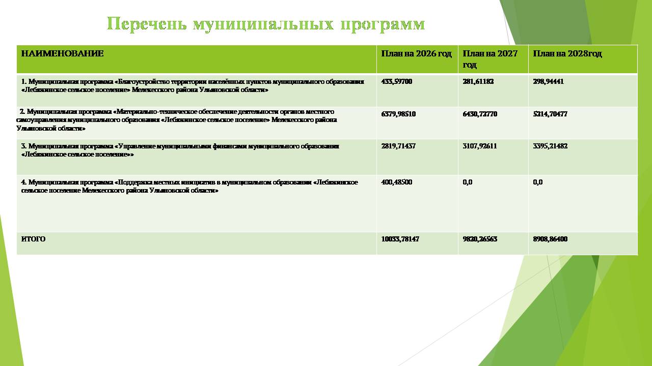 Изображения.